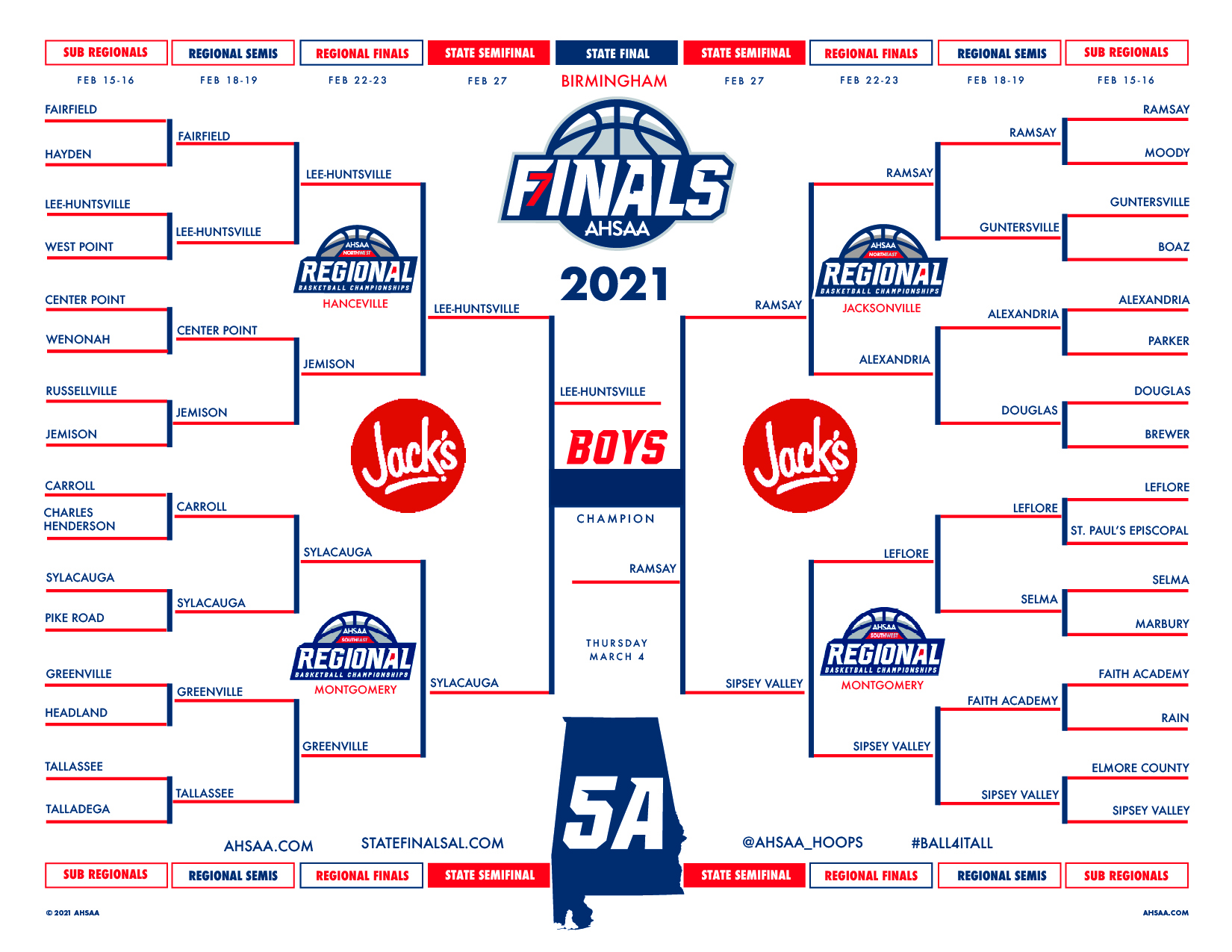 2021 ahsaa basketball state finals